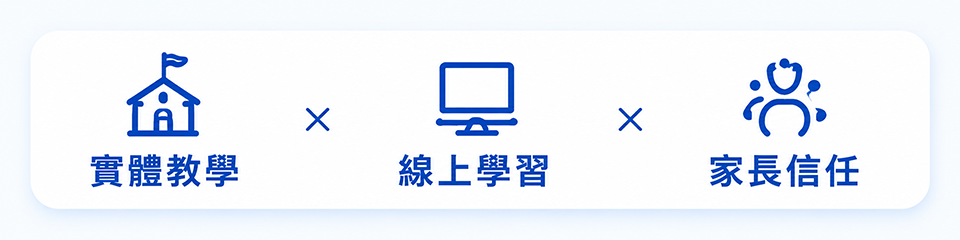 藍艾比